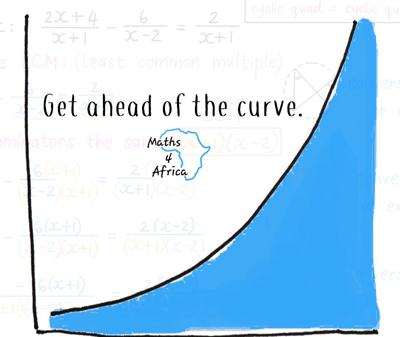 How can I do better in Maths?